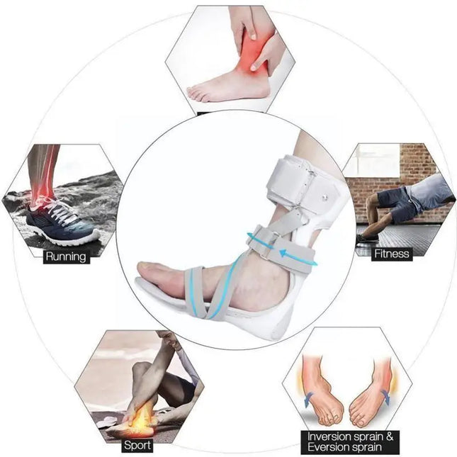 StrideAlign Pro - Ankle Correction and Support Foot Splint