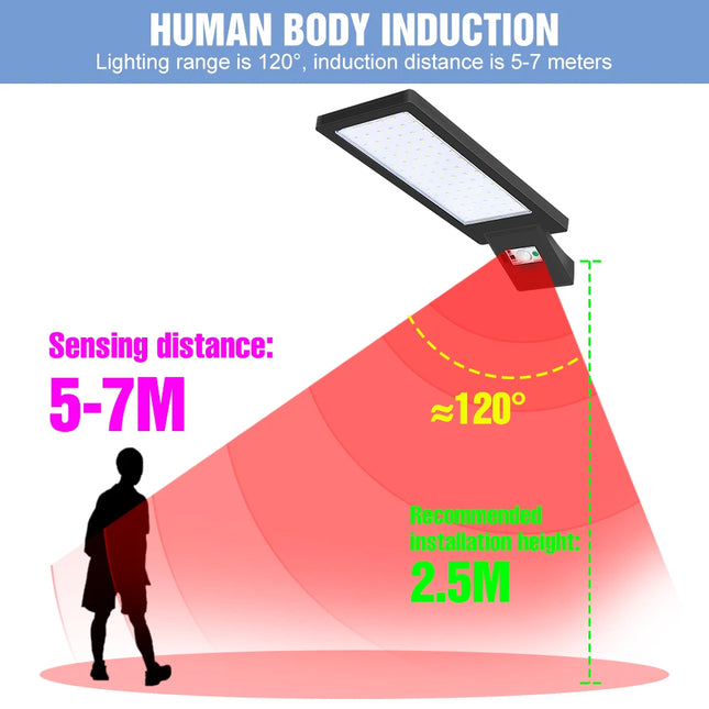 SolarMax™️ Bewegungssensor-LED-Buitenlamp