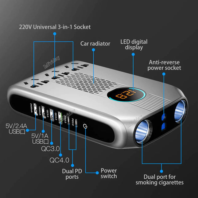 ChargeMaster™ 220W EliteDrive Inverter